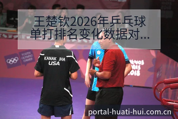 王楚钦2026年乒乓球单打排名变化数据对比与赛事表现分析 - 华体会